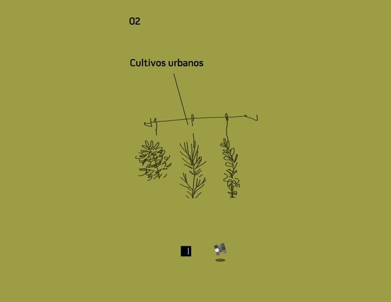Archivo:02cultivosurbanos-img.jpg